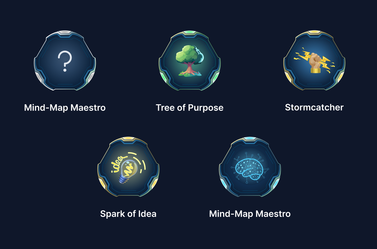 achievements list