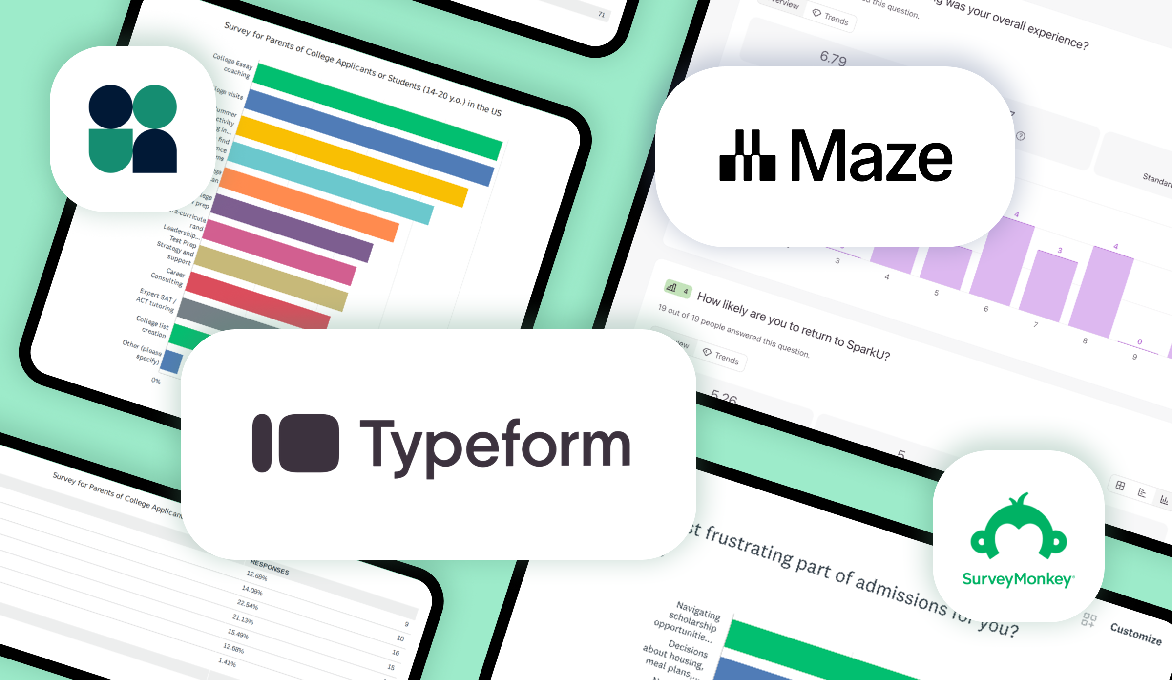 research & surveys
