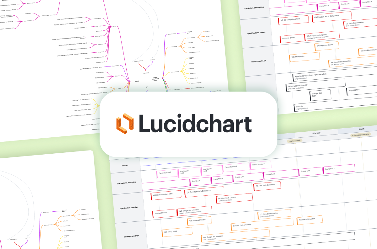 roadmap & team